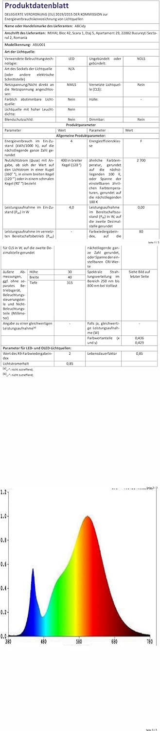 Under Monitor Light Bar, RGB Screenbar Light Desk Lamp Computer, Dimmable LED with Dynamic Rainbow Effect, Gaming USB Powered, Remote Control Color Changing, Adjustable Brightness and Speed