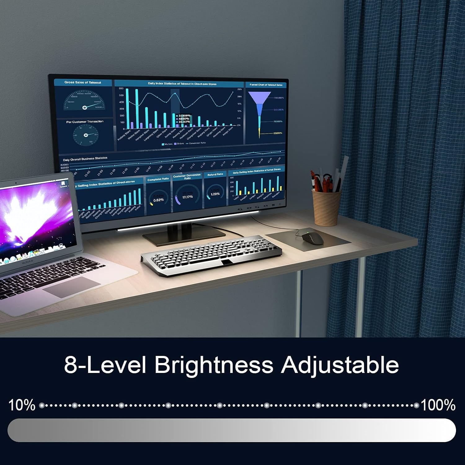 Under Monitor Light Bar, RGB Screenbar Light Desk Lamp Computer, Dimmable LED with Dynamic Rainbow Effect, Gaming USB Powered, Remote Control Color Changing, Adjustable Brightness and Speed