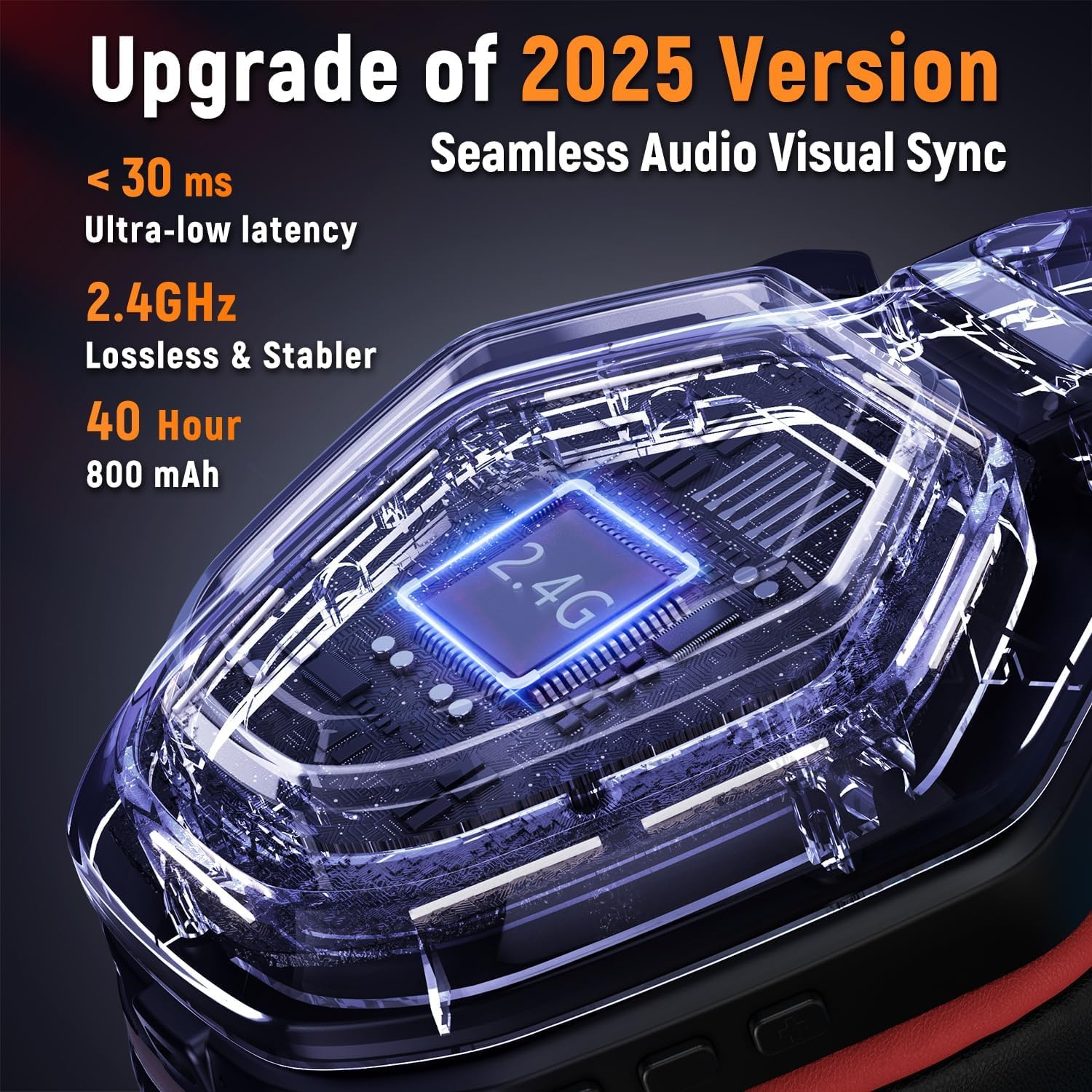 Ozeino 2.4GHz Gaming Headset Wireless with Flip Mic for Ps5, Ps4, PC, Gaming Headphones with USB-A & USB-C Transmitter, 40Hr Battery Gamer Headset for Laptop, Mobile, Mac